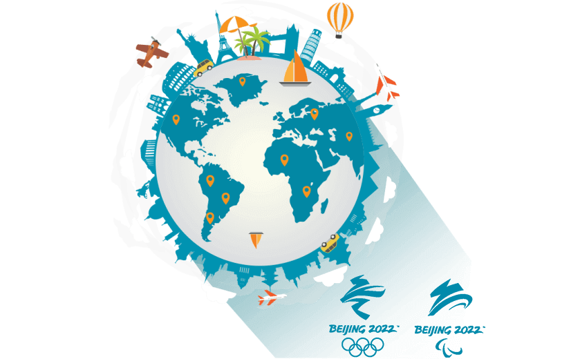 在危地马拉连接到中国的软件 - 大陆VPN